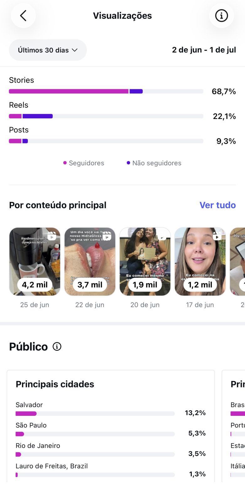 Métrica